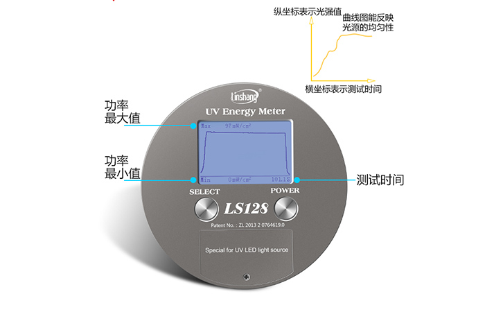 曝光機(jī)能量檢測儀