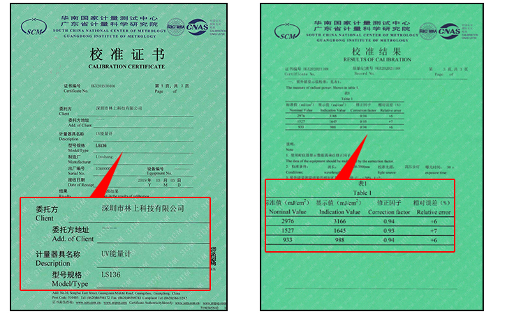 紫外能量計校準證書